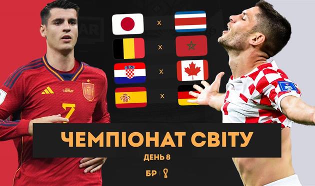 Бельгія знову розчаровує, Німеччина має шанси на плей-офф, Хорватія покарала тренера Канади|БР №34