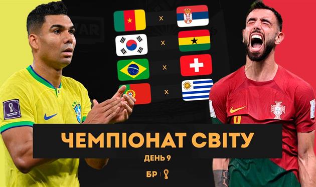 Чи забив Роналду гол|Бразилія вже у 1/8 фіналу|Африканці грають на ТБ|БР №35