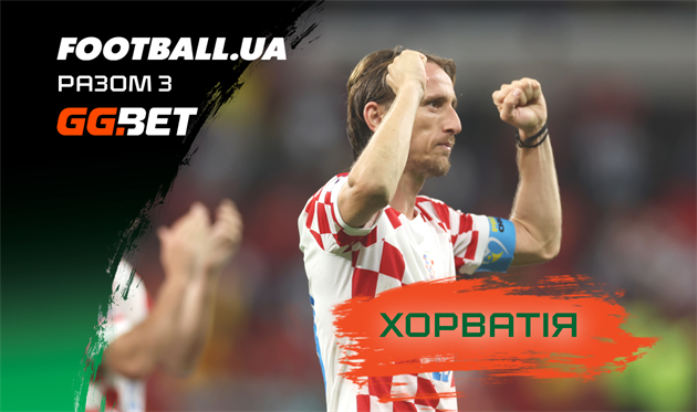 Хорватія. Представлення команди 1/8 фіналу чемпіонату світу-2022
