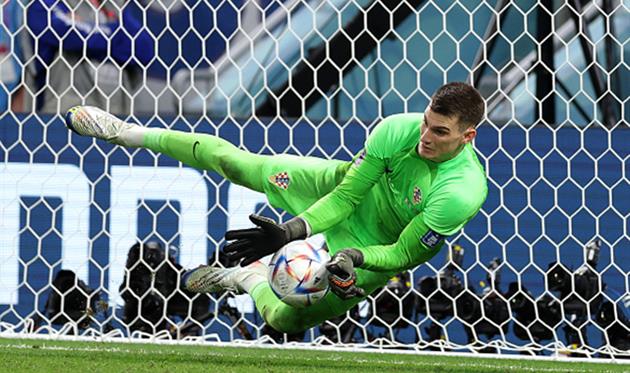 Домінік Лівакович, Getty Images