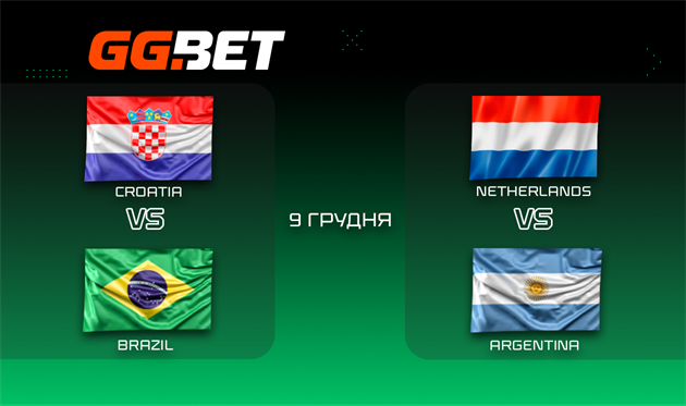 Прогноз дня: Аргентина пройде Нідерланди, Бразилію очікує важкий матч