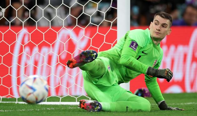 Домінік Лівакович, getty images