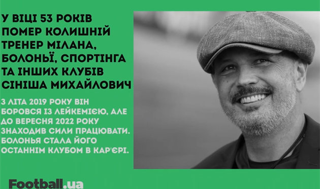 ФІФА відмовила Зеленському, помер Сініша Михайлович та майбутнє Роналду: головне за 16 грудня