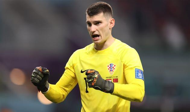 Домінік Лівакович, Getty Images