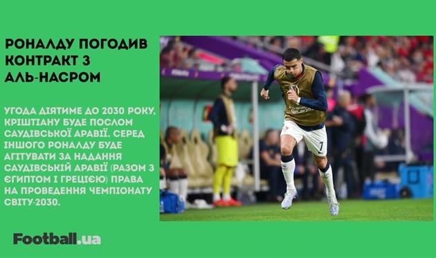 Роналду буде послом, наступний клуб Беллінгема та мільярд на Мбаппе: головне за 22 грудня