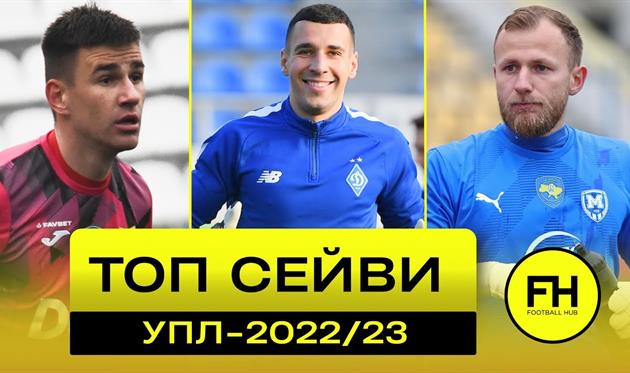 Фото: Football Hub