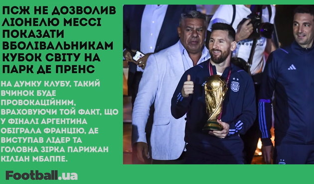 МЮ продовжив контракти з гравцями, Мессі не може показати Кубок світу, Шпори стежать за Малиновським: головне за 24 грудня