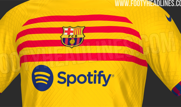 ФК Барселона, footyheadlines.com