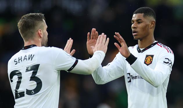 Шоу та Рашфорд, Getty Images