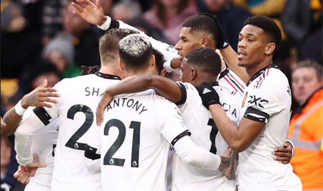 Гравці МЮ, twitter.com/ManUtd