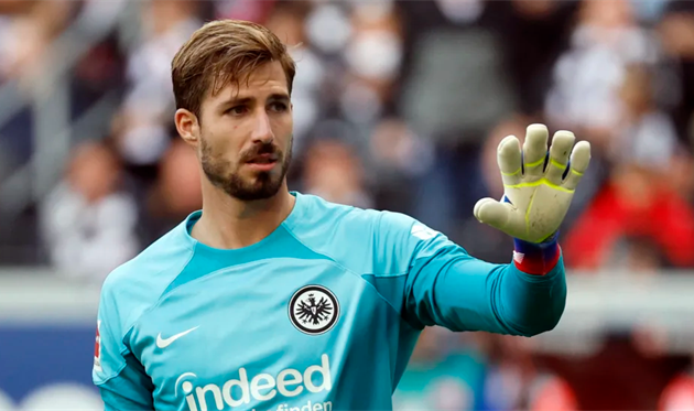 КЕВІН ТРАПП