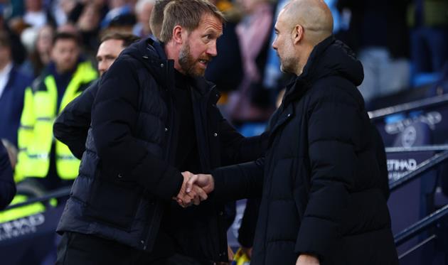 Поттер та Гвардіола, Getty Images