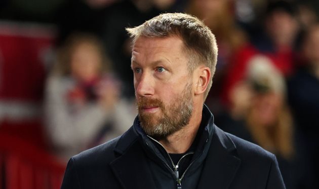 ГРЕМ ПОТТЕР, GETTY IMAGES