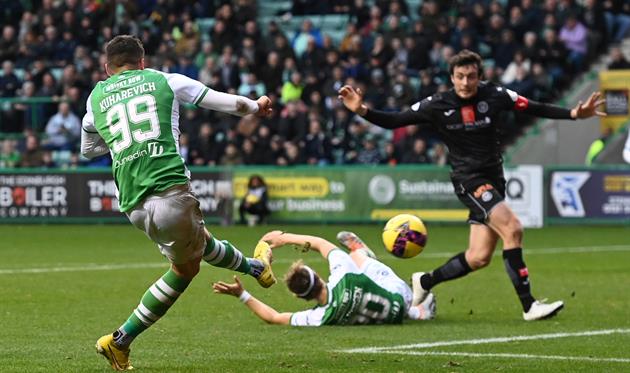 Микола Кухаревич, hibernianfc.co.uk