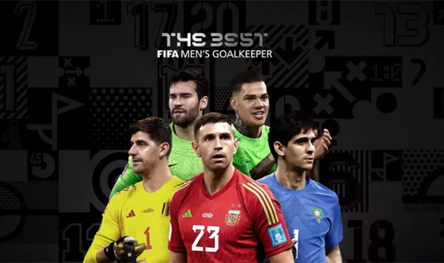 Претенденти на звання кращого голкіпера, фото ФІФА