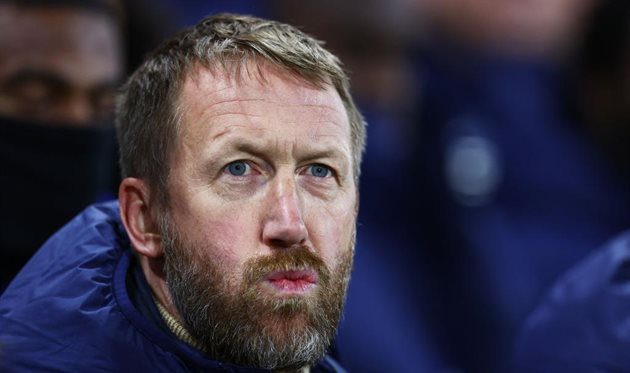 ГРЕМ ПОТТЕР, GETTY IMAGES