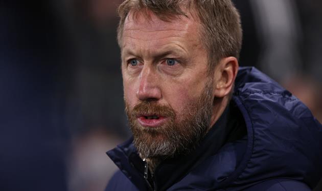 Грем Поттер - Getty Images