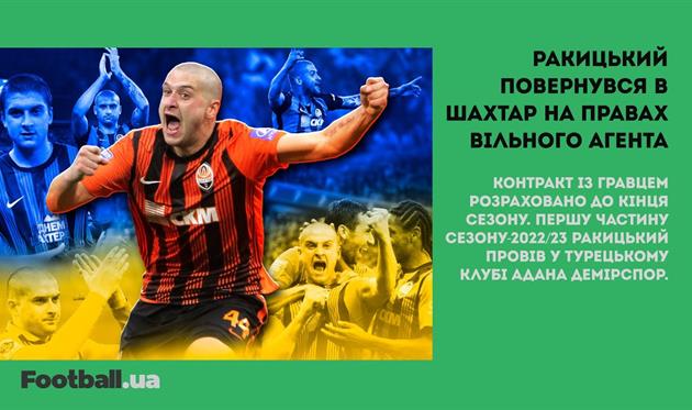 Челсі зіграє на Донбас-Арені, Ракицький повернувся в Шахтар: головне за 16 січня