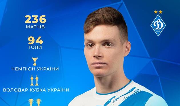 Віктор Циганков, ФК Динамо