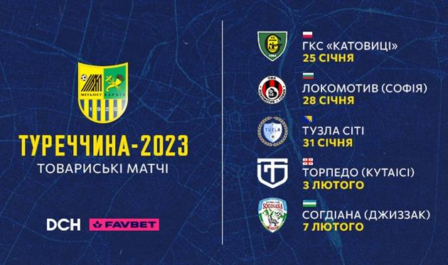 ФК Металіст