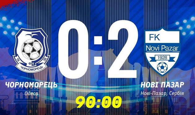 ФОТО ФК Чорноморець