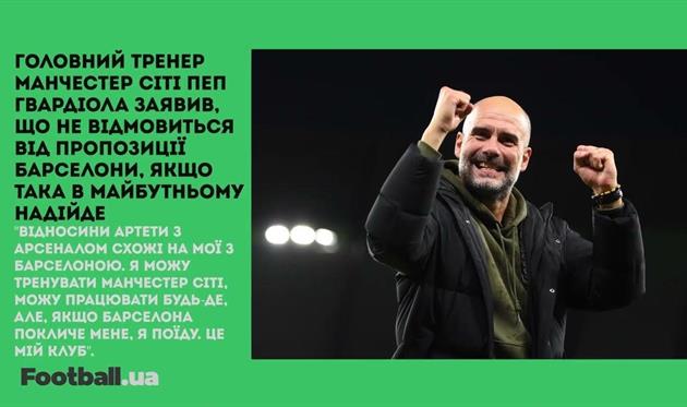 Лунін може залишити Реал, повернення Гвардіоли в Барселону та ще одне покарання для Юве: головне за 26 січня