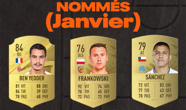 Одноклубник Маліновського — серед претендентів на звання найкращого гравця Ліги 1 у січні