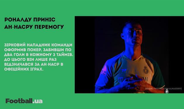 Перезапуск Суперліги та покер Роналду: головне за 9 лютого