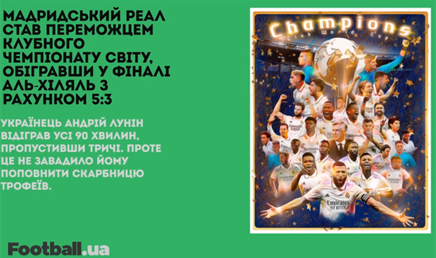 Лунін — чемпіон світу, а ПСЖ без Мбаппе на Баварію: головне за 11 лютого