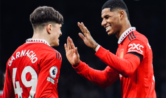 Гарначо та Рашфорд, twitter.com/ManUtd