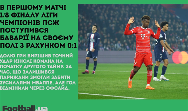 ПСЖ програв Баварії, Мілан здолав Тоттенгем, а гравці Миная побили росіян: головне за 14 лютого