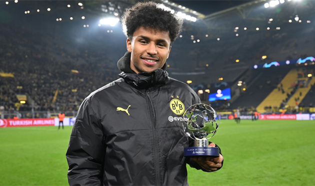 Карім Адеємі - UEFA Portal