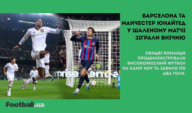 Перемога Шахтаря, поразка Дніпра-1 та зарплата Маліновського: головне за 16 лютого