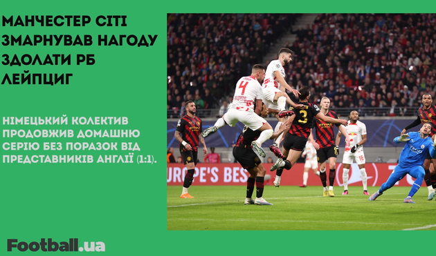 Лукаку приніс Інтеру перемогу над Порту, а Сіті змарнував нагоду здолати Лейпциг: головне за 22 лютого