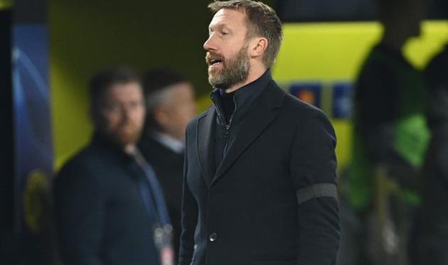 Грем Поттер, Getty Images