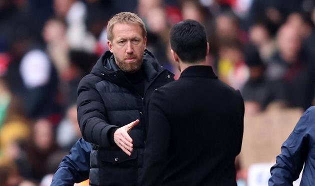 Поттер та Артета, Getty Images