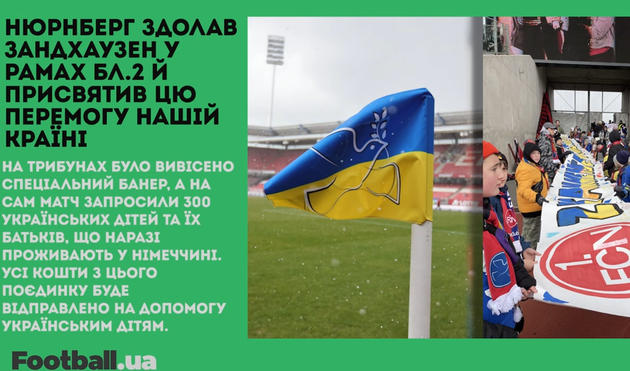 Благодійний матч Нюрнберга для допомоги Україні, дискваліфікація Моуріньо та новачки Шахтаря й Динамо: головне за 1 березня