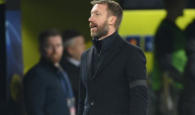 ГРЕМ ПОТТЕР, GETTY IMAGES