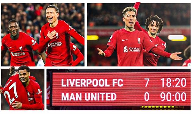 підсумки 26-го туру АПЛ, Premier League