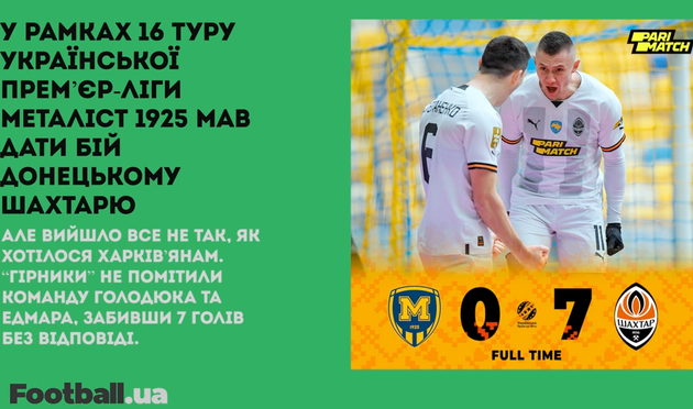Шокуючі перемоги від Ліверпуля та Шахтаря, камбек Зорі та інше: головне за 5 березня