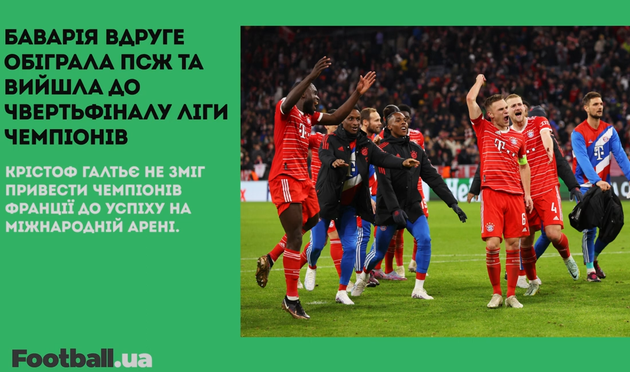 Баварія та Мілан вийшли до 1/4 фіналу Ліги чемпіонів, а Ювентусу можуть повернути 15 очок: головне за 8 березня