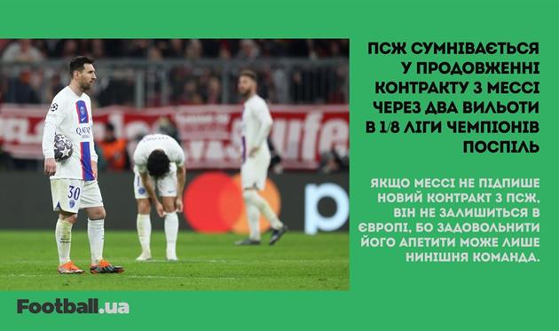 ПСЖ може відпустити Мессі, трансферний бан СК Дніпро-1 та новини зі збірної України: головне за 13 березня