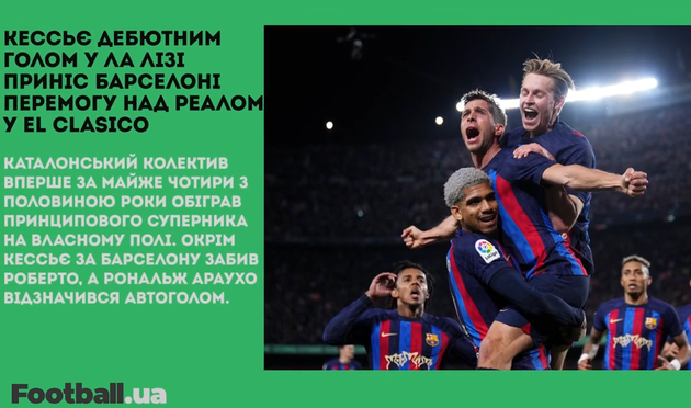 Барселона сильніша за Реал та срібло жіночої збірної України: головне за 19 березня