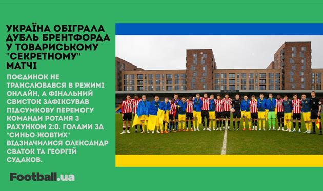 Україна перемогла у 