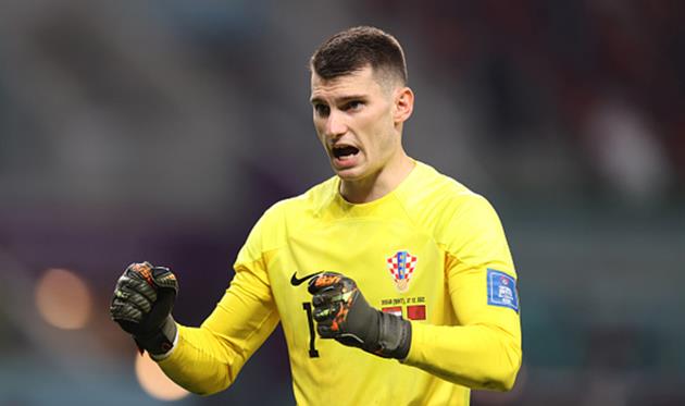 Домінік Лівакович, Getty Images