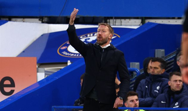 ГРЕМ ПОТТЕР, GETTY IMAGES