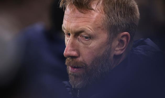 Грем Поттер, getty images