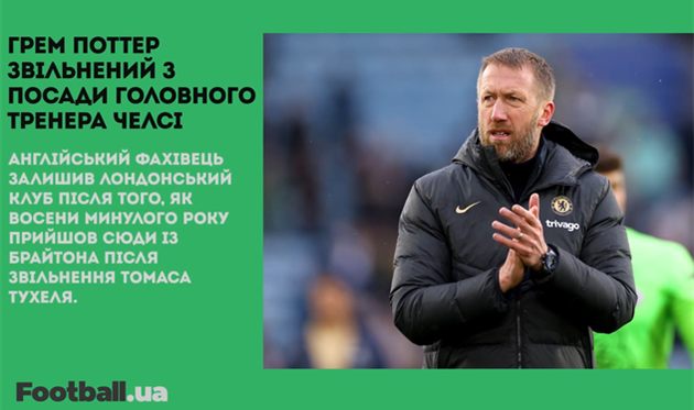 Челсі звільнив Поттера, а Мілан шокував Наполі розгромом на Дієго Армандо Марадона: головне за 2 квітня