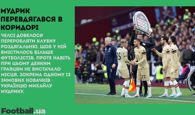 Біліч готовий працювати безкоштовно, дебют Забарного та виліт Баварії: головне за 4 квітня