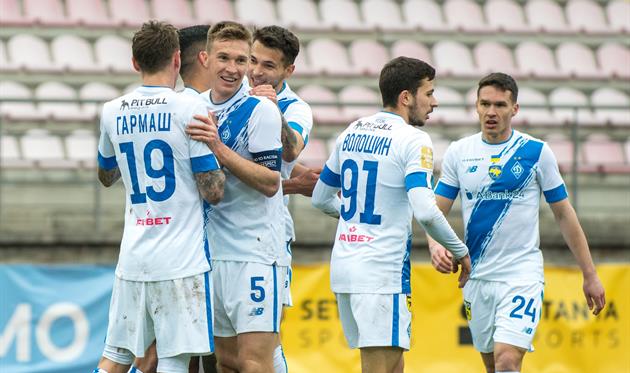 Гравці Динамо, ФК Динамо Київ